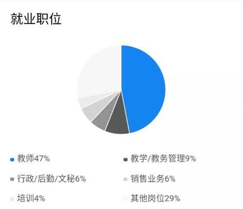 在廣州白云工商技師學(xué)院，遇見最美的“天使”——網(wǎng)絡(luò)技術(shù)服務(wù)專業(yè)